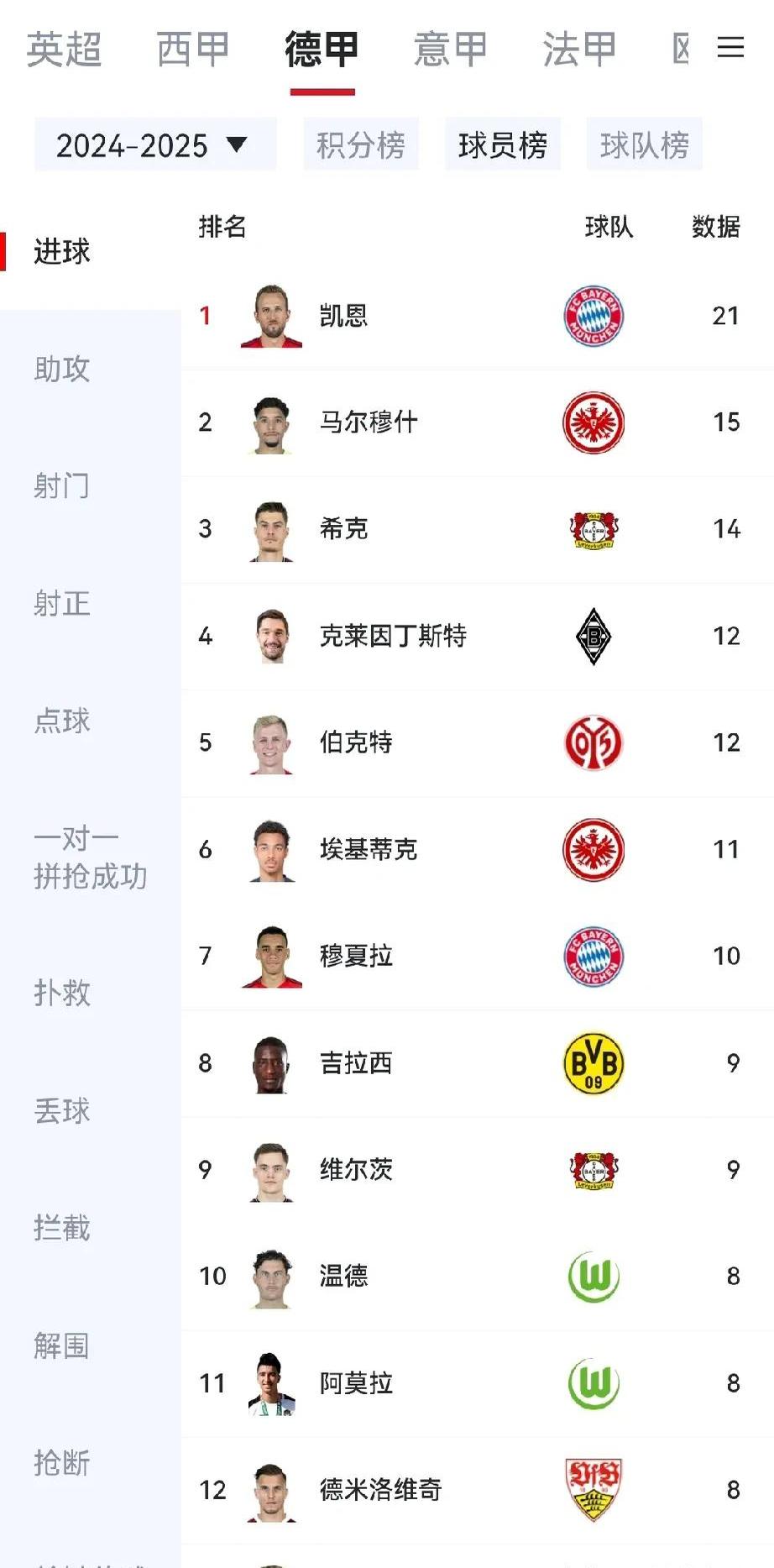 雷恩队员拼尽全力，取得宝贵胜利晋级