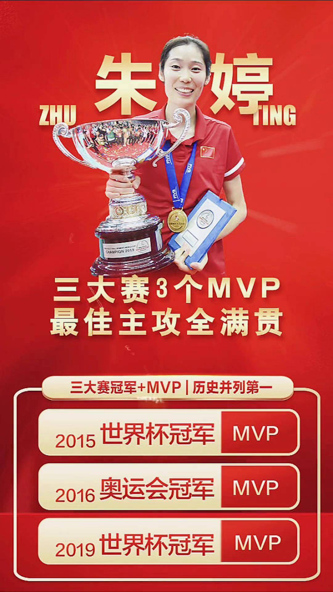 决赛巅峰对决！朱婷能否带领球队挺进决赛？的简单介绍